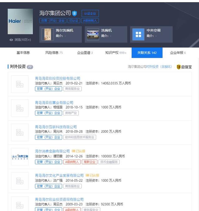 海尔员工午休被开除，曾经被奉为圣经的海尔模式“失效”了？