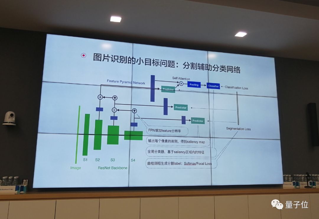 AI如何反低俗？今日头条推内容检测工具“灵犬”3.0，首次公开其技术原理