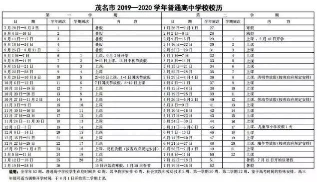 化州中小学寒假时间表出炉这次真是嗨翻天年例随便吃