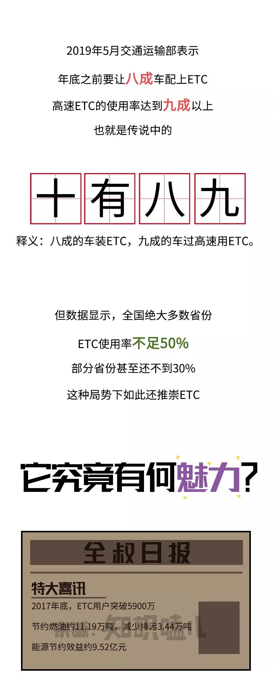 ETC到底是个啥？会被盗刷吗？