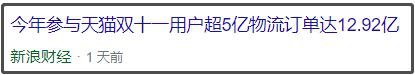 「差评」天猫双十一2684亿是不是掺假，不应该这么看
