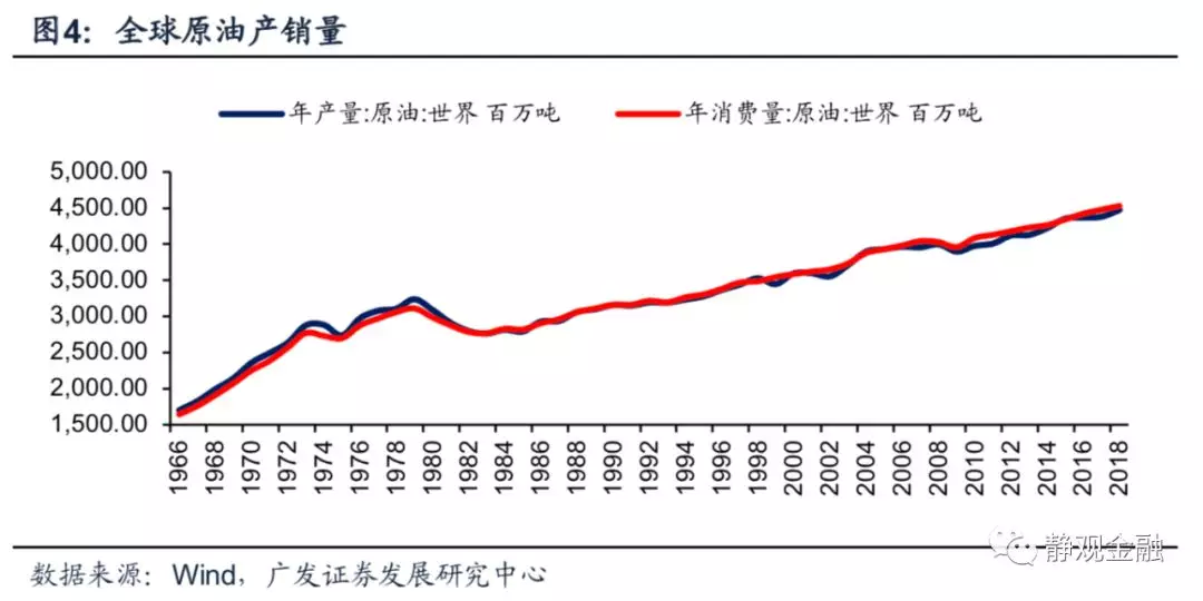 战后gdp翻倍_IMF警告 为实现GDP翻倍,不愿遏制 危险 水平债务(3)