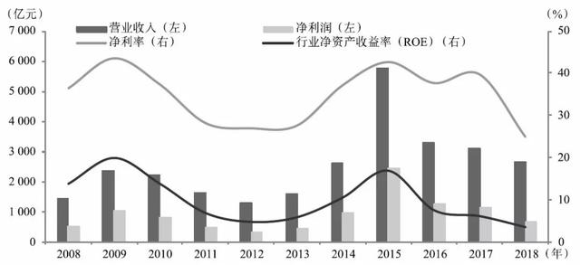 人口下降股票_人口下降图片