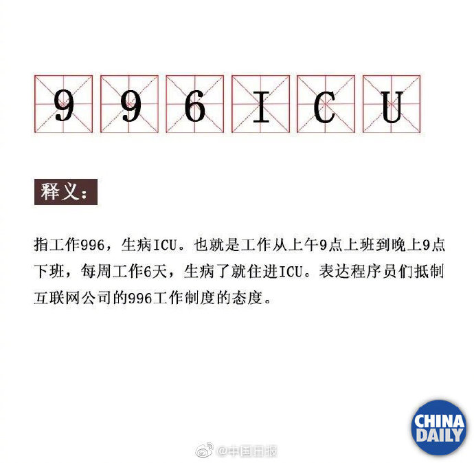 2019年上半年网络热词盘点：“柠檬精”、“996ICU”上榜