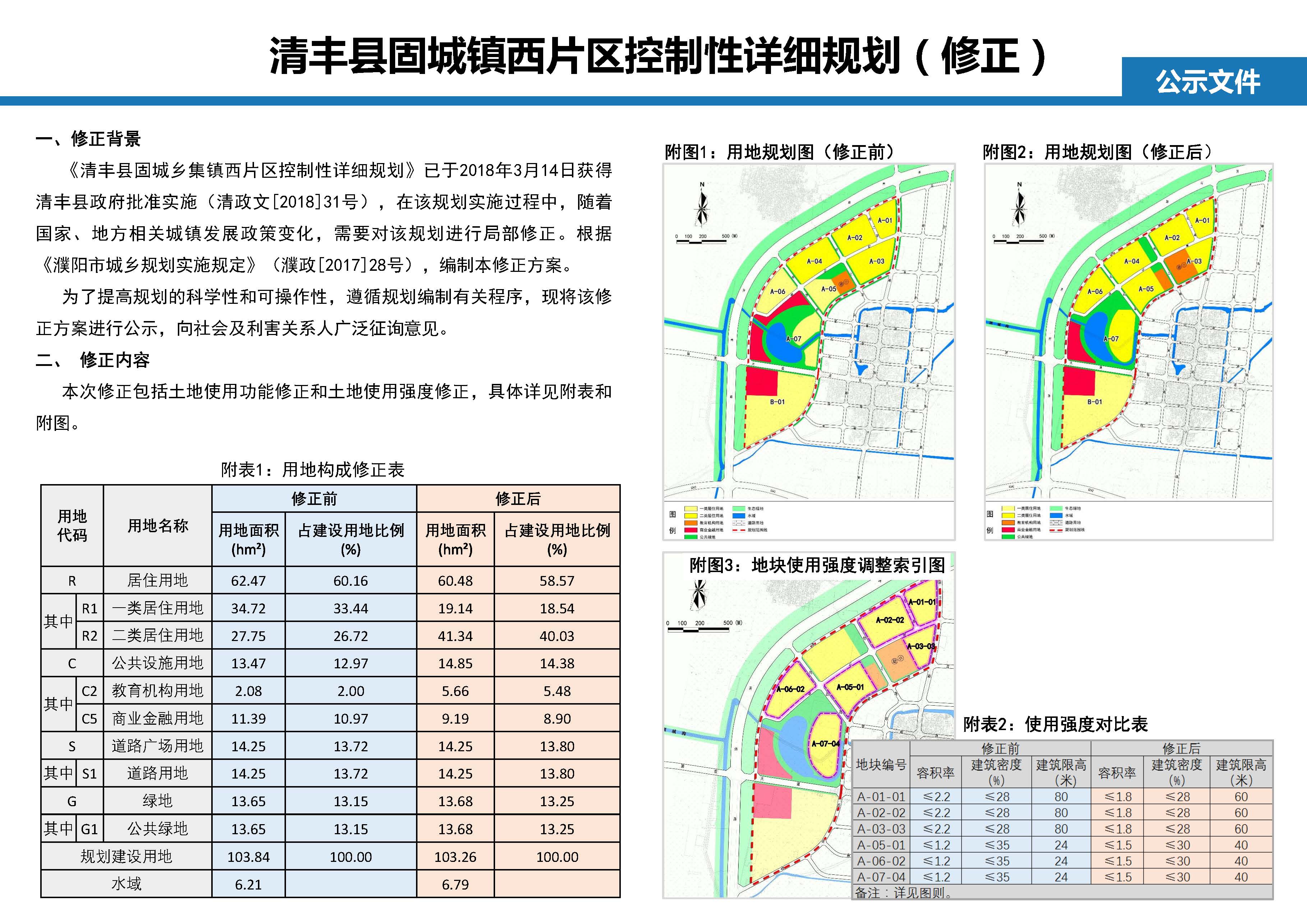 清丰县固城镇西片区规划征集修正意见啦,快来参与!