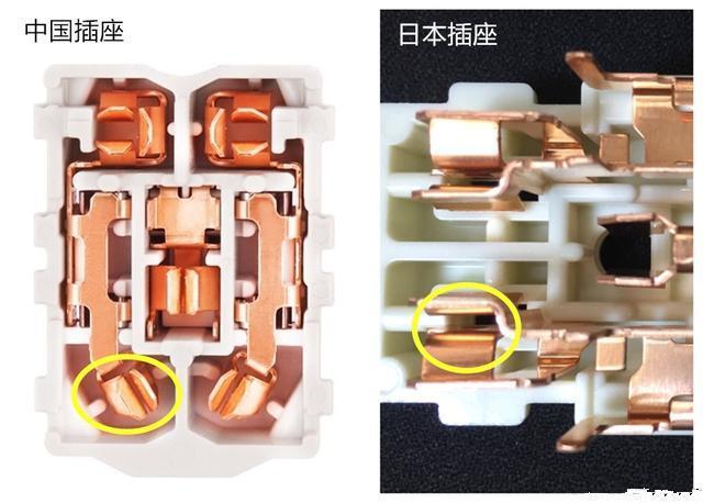 日本制作的插座时间久不会松动为何中国却会松动?原因