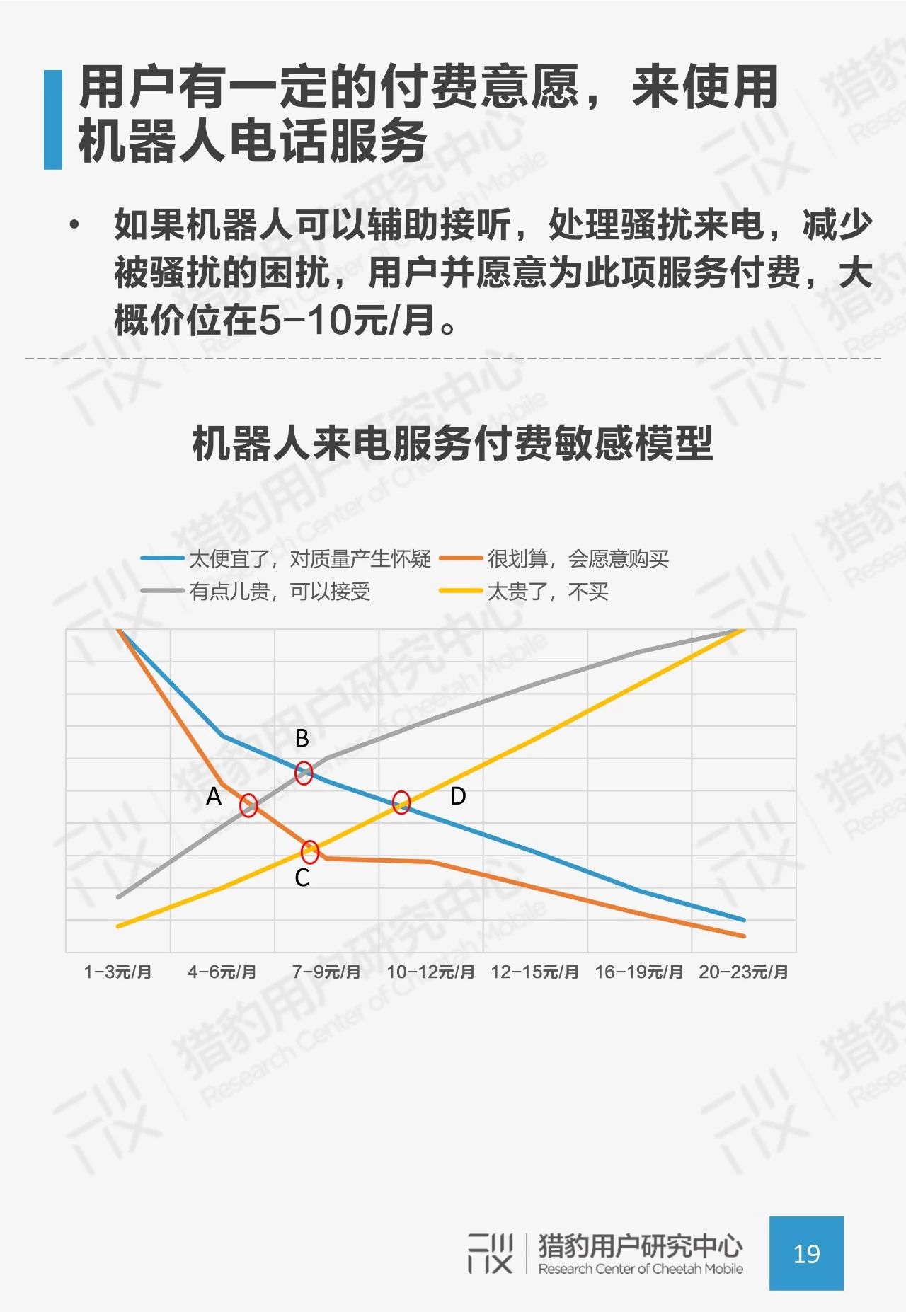 [钛媒体]AI电话机器人防骚扰调研：用AI来对抗AI