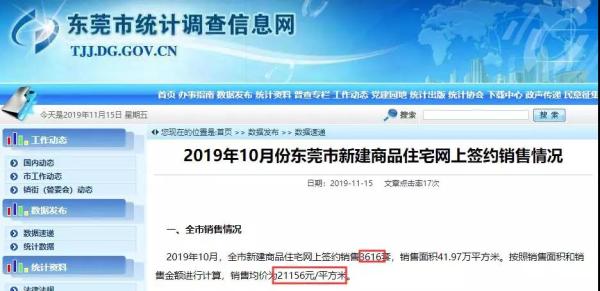 东莞房价2020新楼盘价格走势图（创新高！均价21156元/平！东莞最新房价出炉！附206个新楼盘价格）