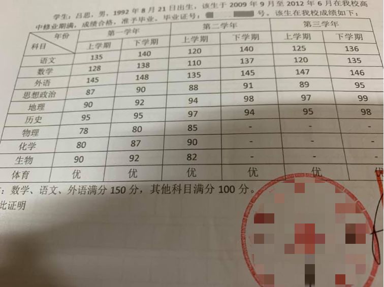 在2018年11月15日,嫌疑人吕思还曾上传过一张高中毕业时的成绩单,就