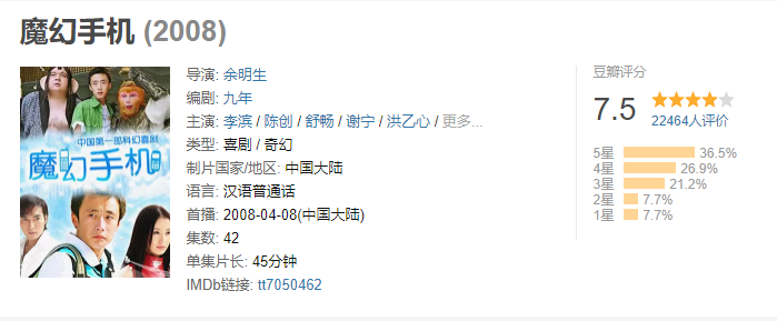 【伍脊六兽】完结后收视上涨？肖战逆风翻盘，倪妮口碑回暖，舒畅意料之外