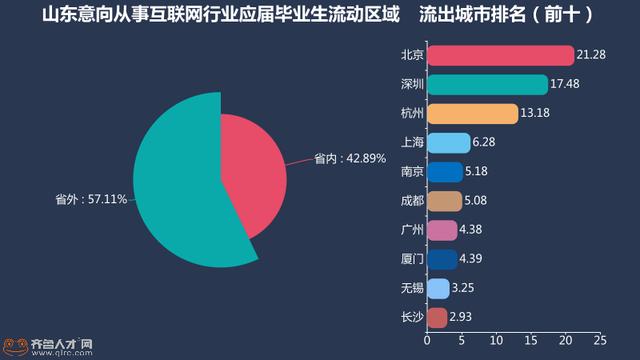 互联网gdp_马云谈一季度GDP：互联网技术是很多企业活下去的关键(2)