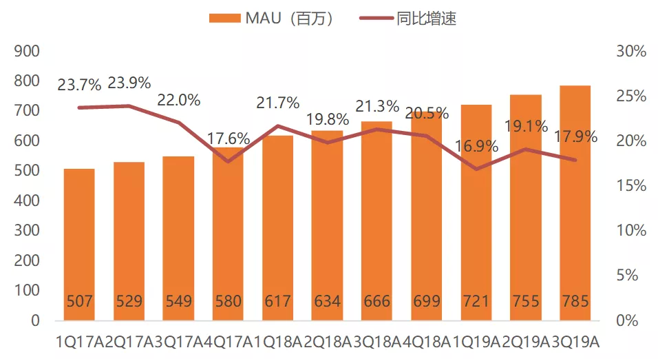 一个双十一余杭gdp有多少_余杭分出临平,GDP还能否位居浙江第一县市区(3)