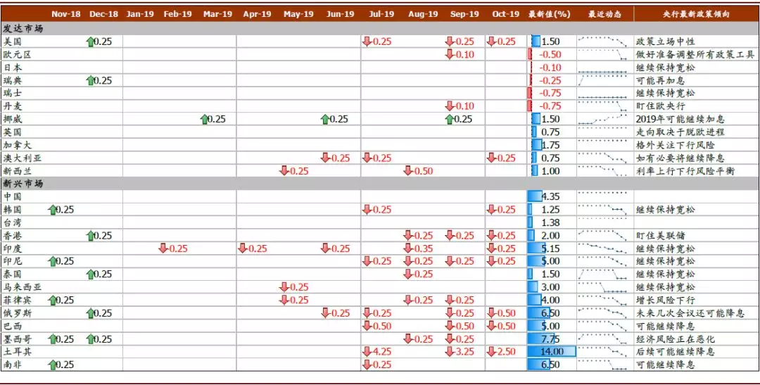 欧盟经济总量2020_欧盟经济开发区