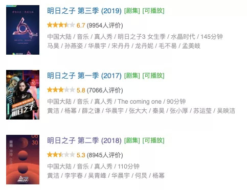 《明日之子3》热度还不错，但市场还需要solo女歌手吗？