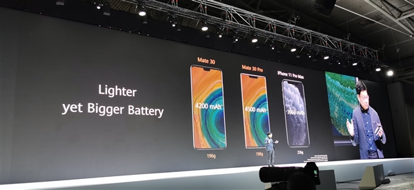 Mate 30/Mate 30 Pro对比iPhone 11 Pro Max：华为工业设计完胜苹果？