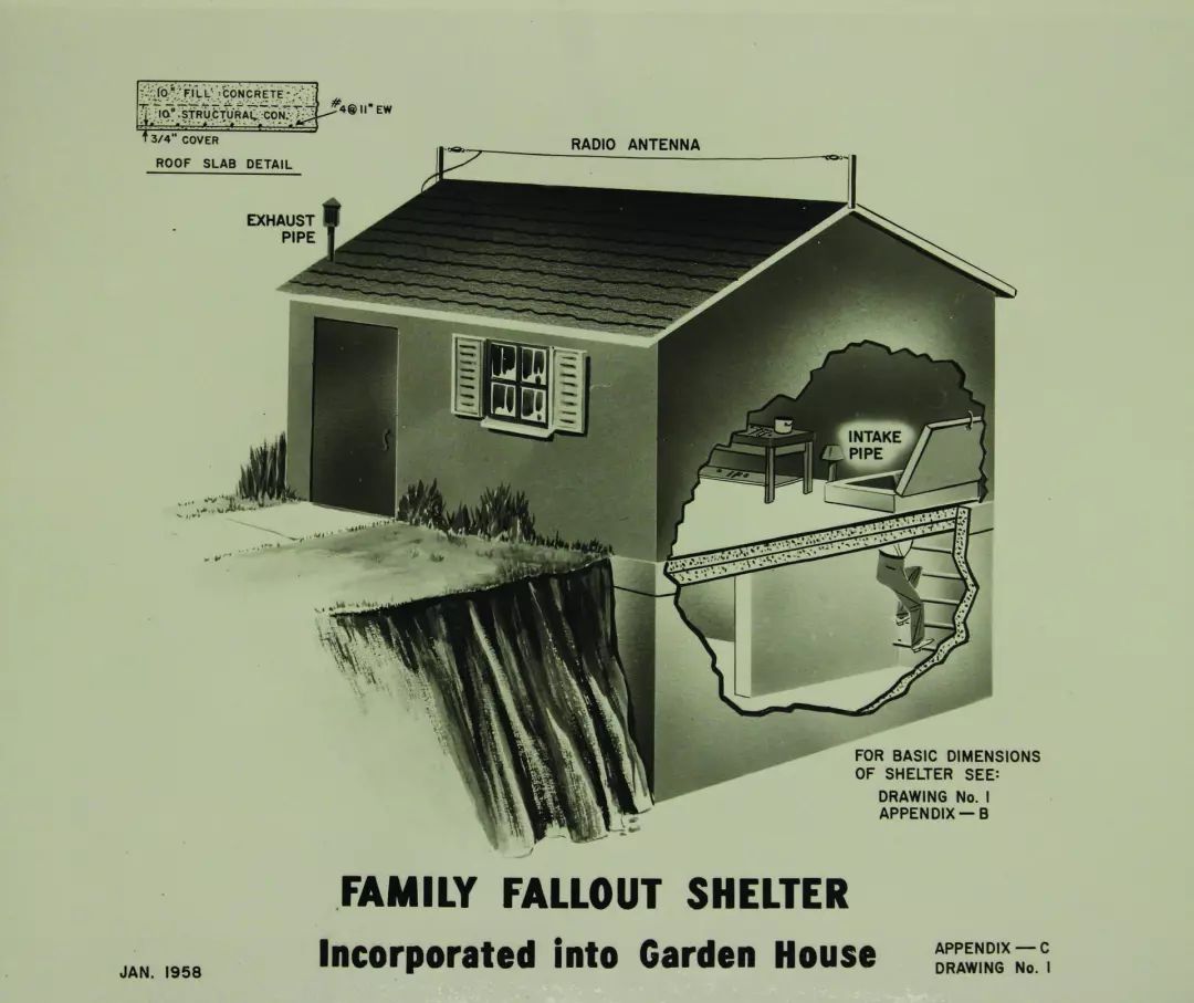 · 一种家庭核避难所的模式,后来被证明并不能抵御氢弹