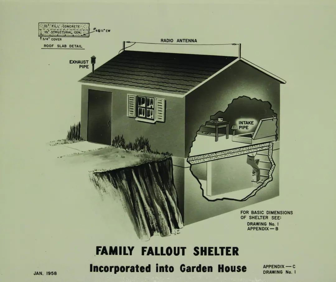 疏散变得不太现实,建在后院和地下室的家庭核避难所成为宣传的重点