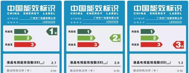 我花两块钱，升级了我的显卡和CPU