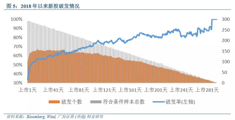 可以带动GDP的大公司股票_股票头像(3)