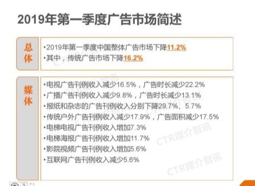 头条搜索能否攻破「百度堡垒」?