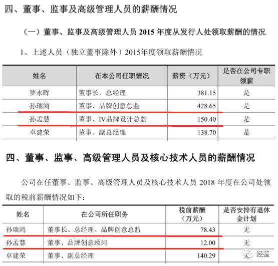 业绩增长乏力 欣贺股份再闯ipo底气何在?