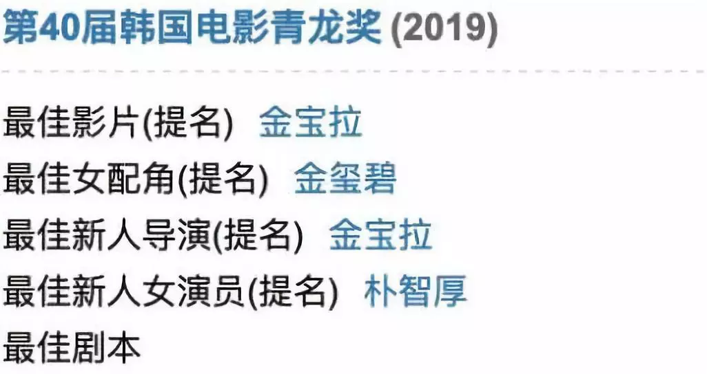 「电影头条官方号」打败《寄生虫》的新人作，它才是真正的年度最佳