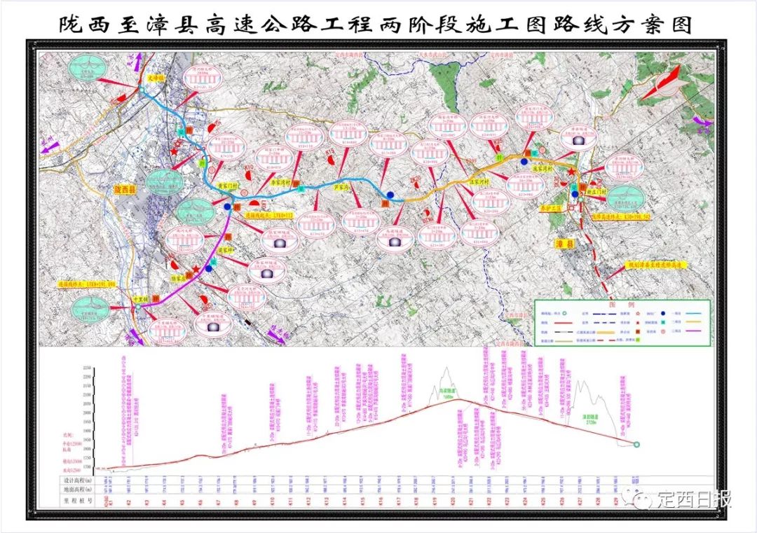 陇漳高速公路是g30连霍高速和g75兰海高速