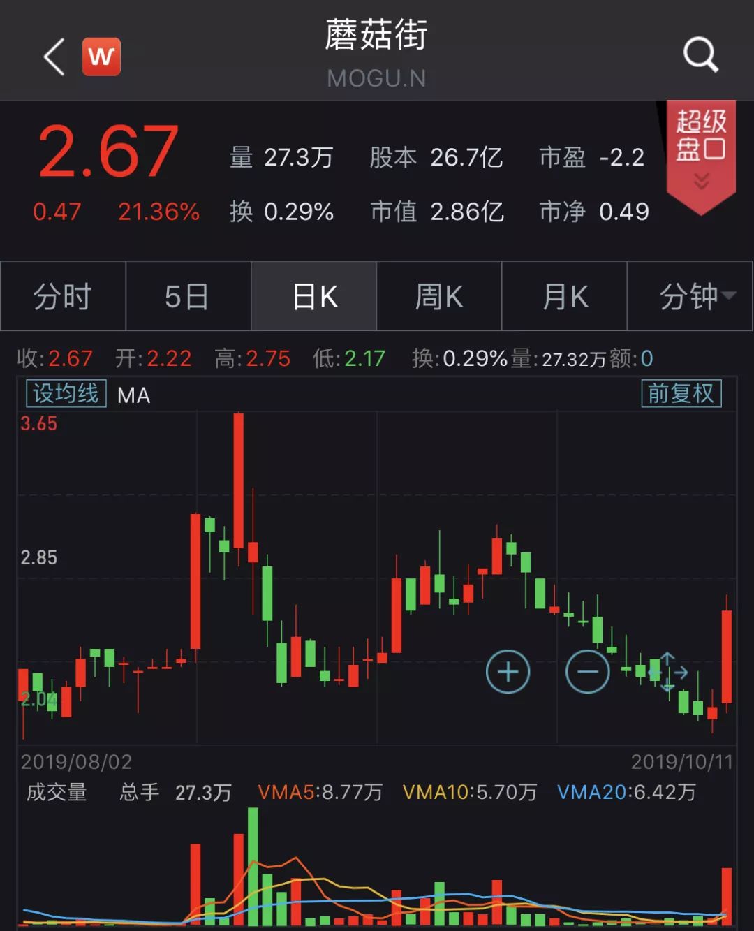 2020年第三季度中美经济总量对比_中美gdp总量对比2020(2)