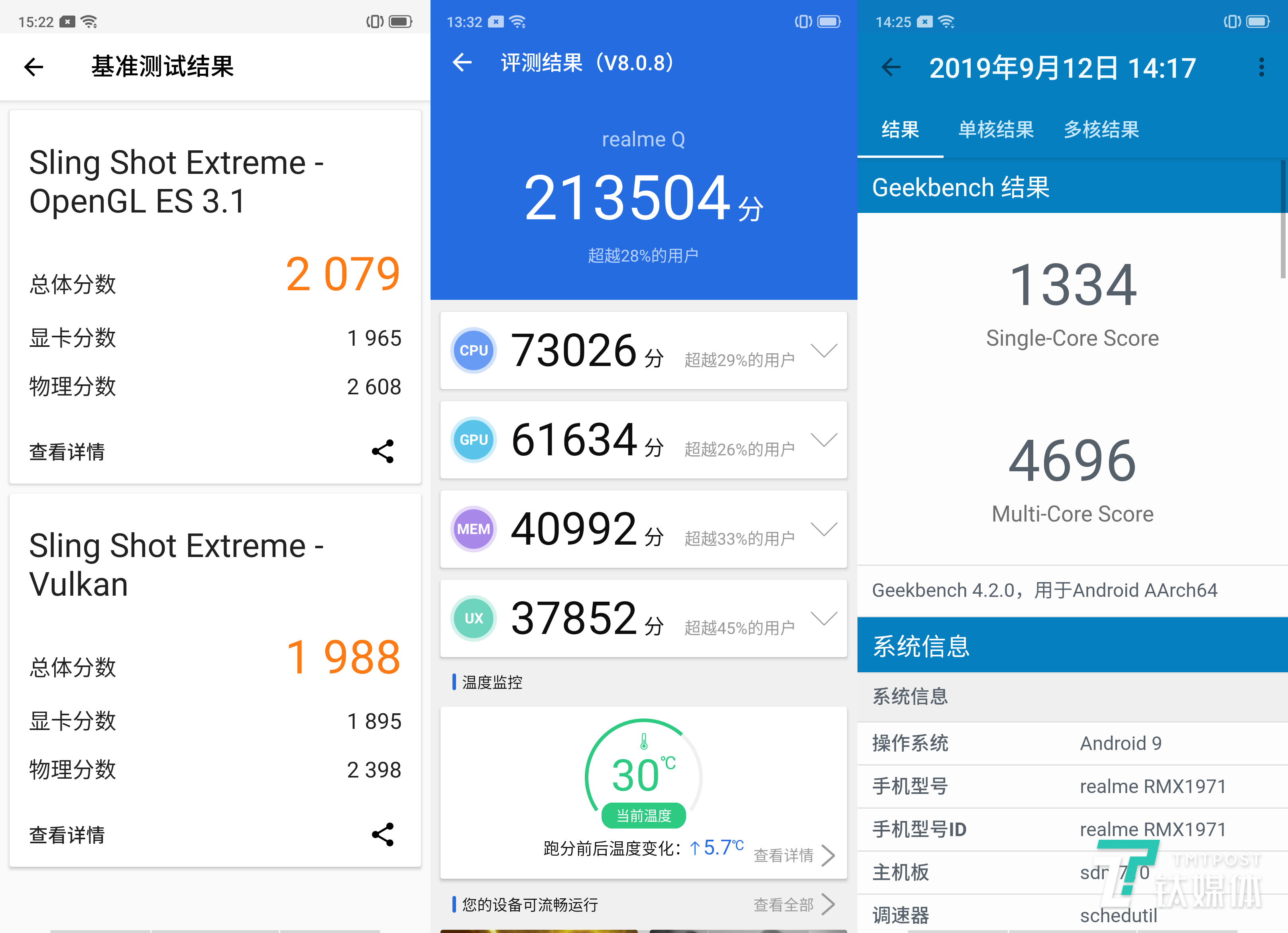 四摄进入千元价位，realme Q手机评测 | 钛极客