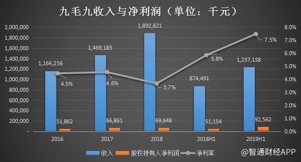 海底捞 人均消费_海底捞消费账单图片(2)