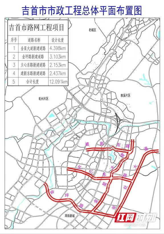 吉首高铁新城路网工程顺利通过竣工验收,出行更方便啦