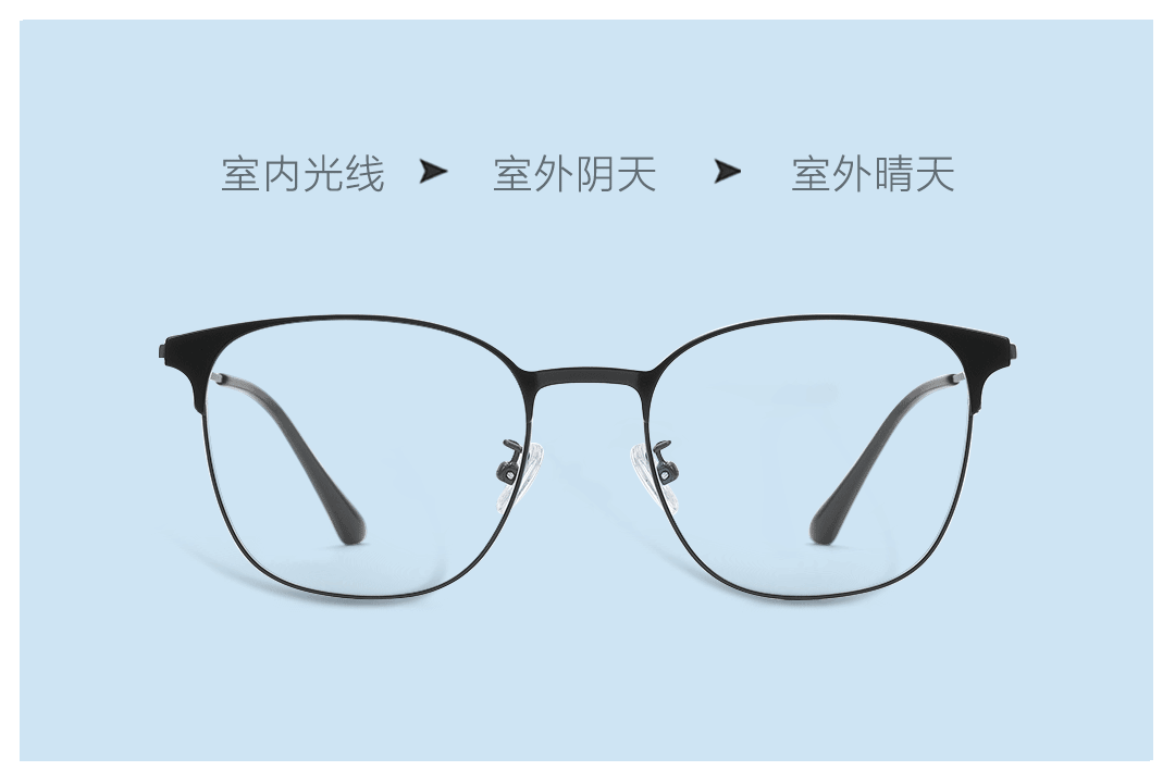小米众筹上架智能变色眼镜：防蓝光+近视+太阳镜3合1