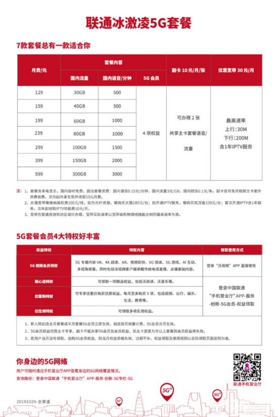 深圳联通5g套餐享更多权益2020年实现5g网络全覆盖