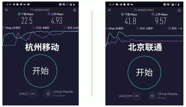 运营商限速了4G，好逼着我们去用“垃圾”5G？