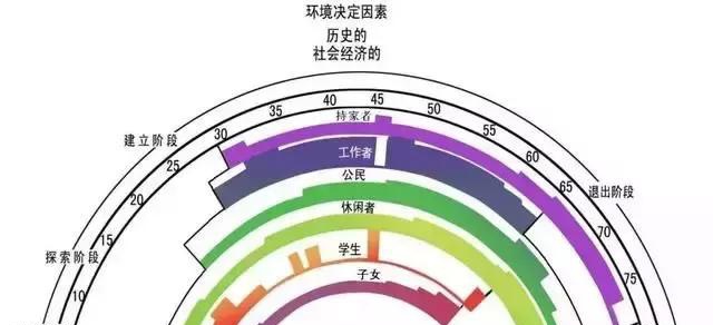 《金刚经》解读 - 第26天:小乘与大乘,度众生和度自己