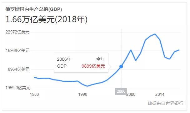 广州市人口数量_从化常住人口有这么多 2016广州市人口规模及分布情况出炉(3)