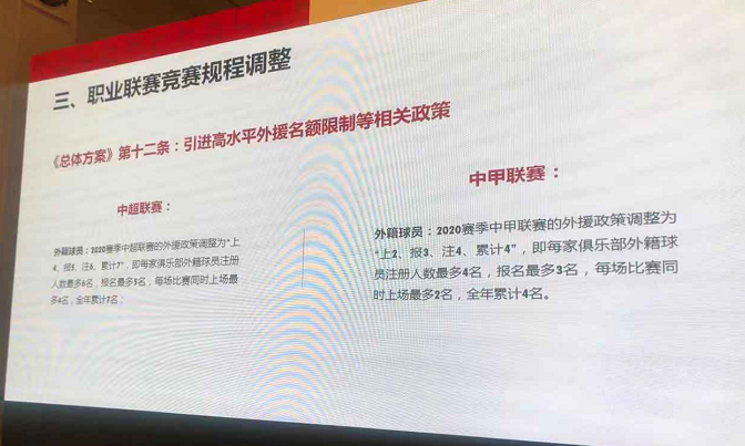 中国足球注册人口数量_中国老龄人口数量图标(2)
