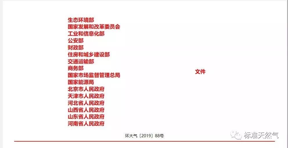 刚刚十部委联合下发一重磅红头文件信息量很大