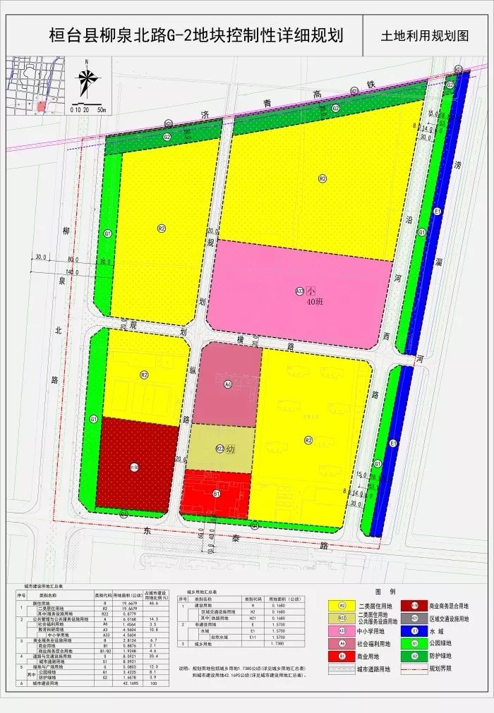 淄博这个区县1.7亿建中学;柳泉北路这片区也将添新校