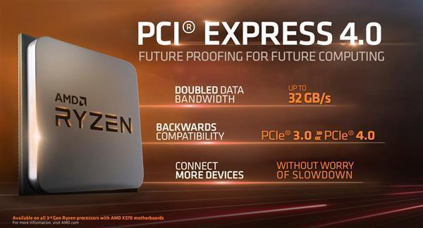 群联再发2款PCIe 4.0主控  SSD硬盘性能狂飙7GB/s