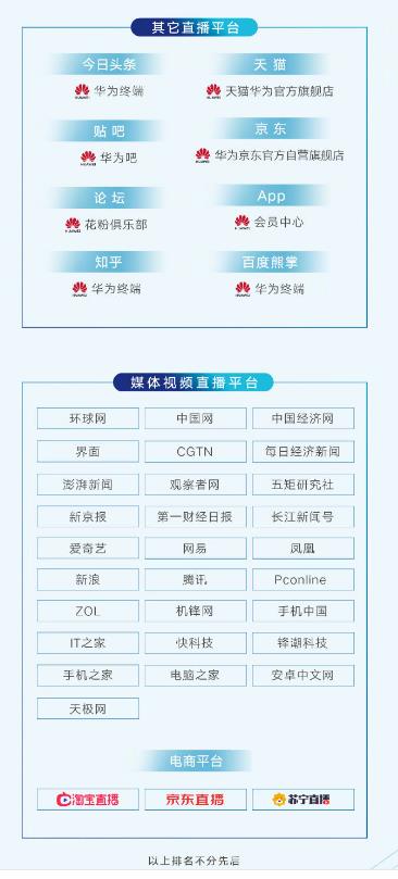 明天见！华为麒麟990“重构”芯片想象：AI/工艺/5G有望迎来全面突破