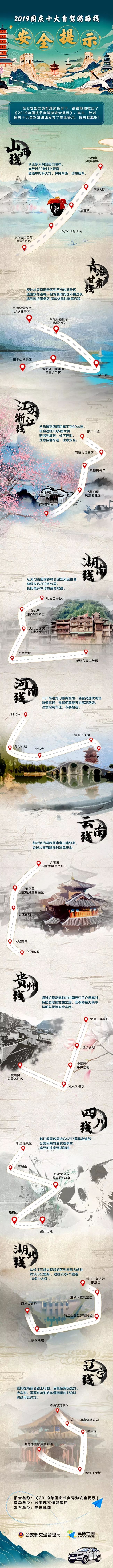 贵州上榜全国十大自驾游路线，5大景点经久不衰