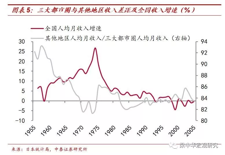 人口不变_初心不变(2)