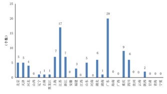 江苏全县gdp_散装江苏 是怎么火起来的(3)