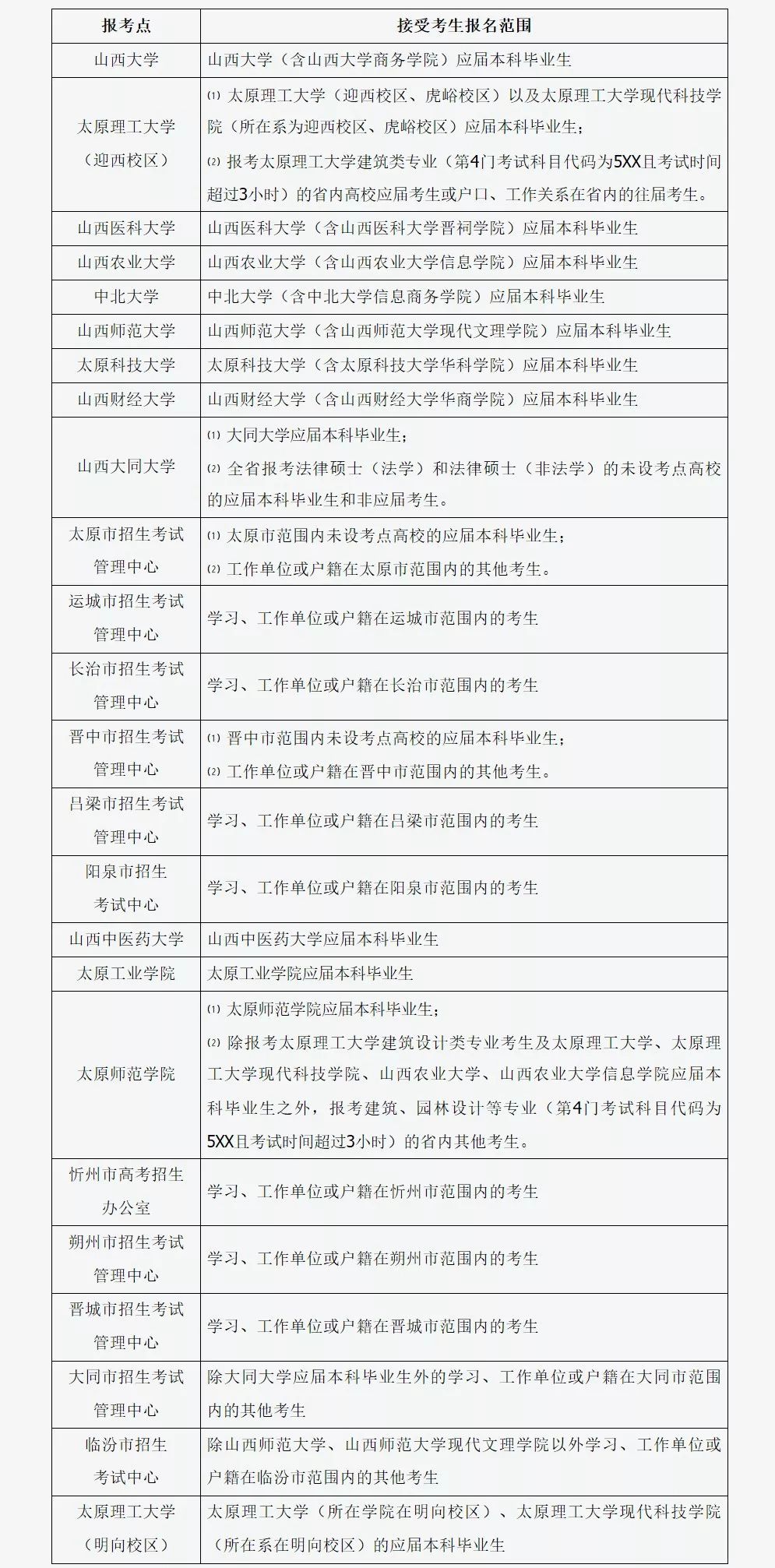 复旦大学自主招生2014简章_2020华侨大学华侨生招生简章_华中科技大学自主招生2016简章