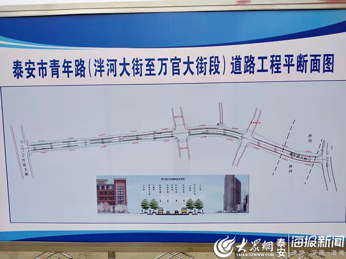 泰安青年路泮河大街至万官大街段道路开工 明年实现通车