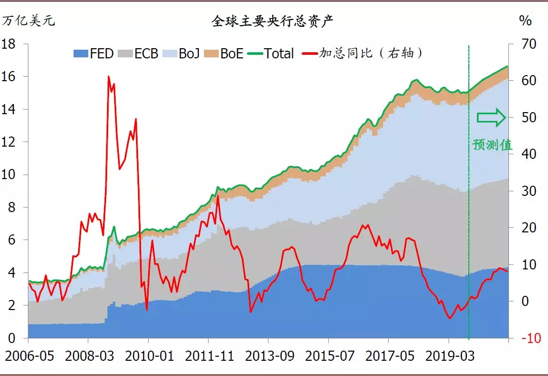 中欧盟gdp2020(2)