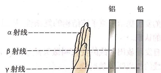 一颗钴弹可以毁灭地球？夸张了，只要威力够大常规炸弹也能做到