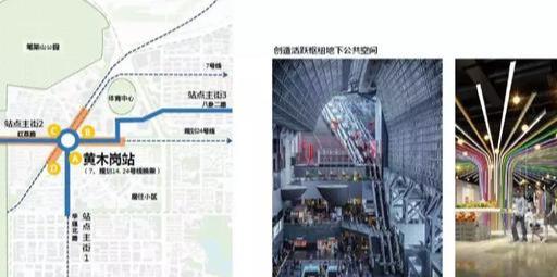 美爆了!福田区新城市规划曝光