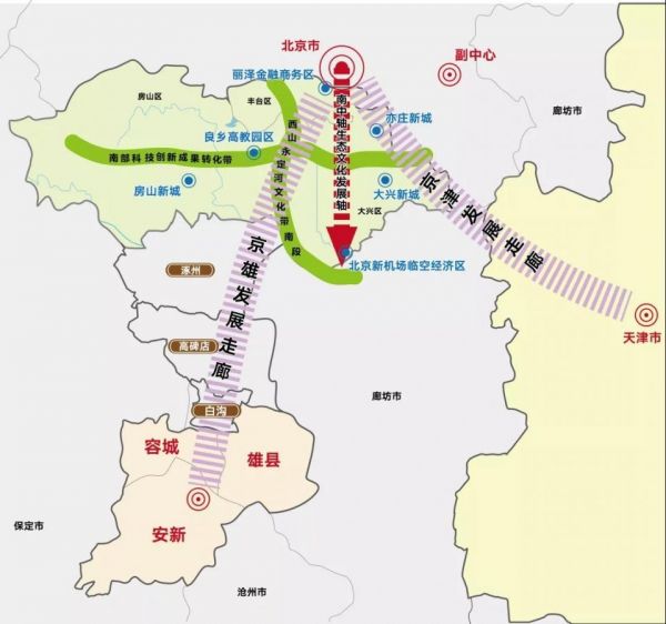 "一轴,两廊,两带,多点"的城市服务功能组织示意图